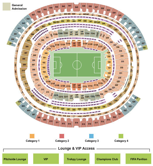 SoFi Stadium World Cup Seating Chart